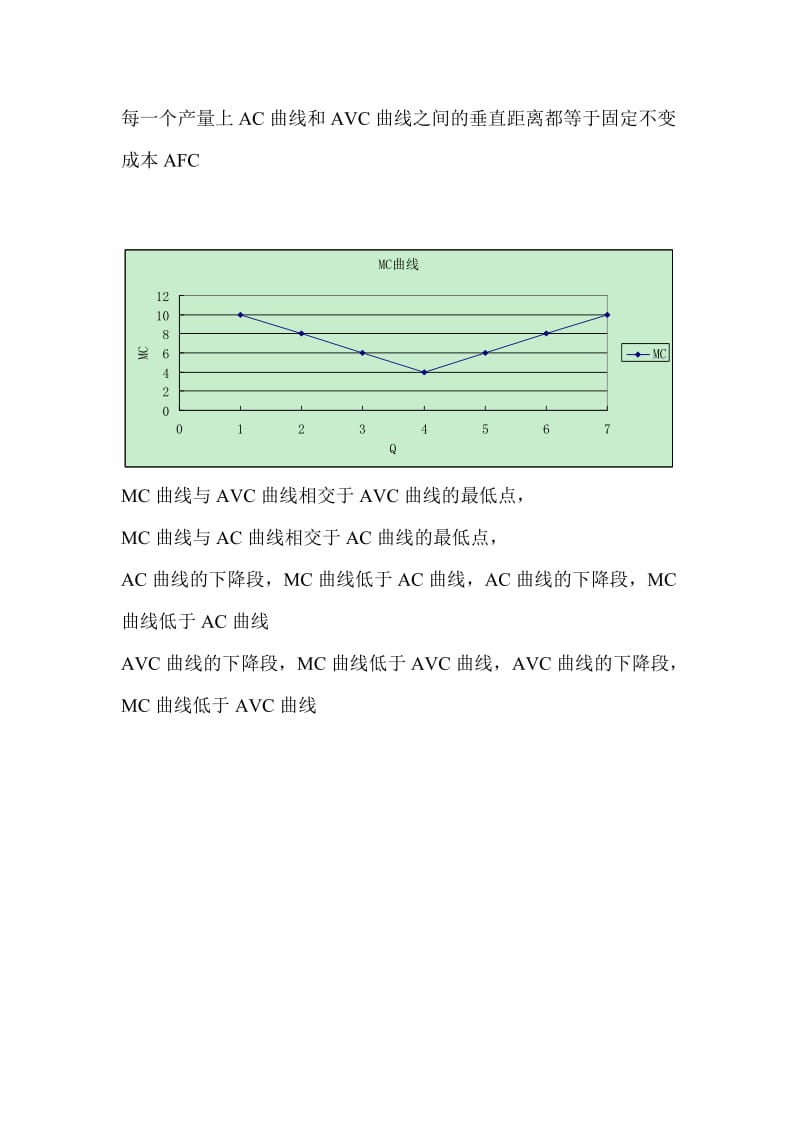 管理经济学第五章之后作业-答案.doc_第2页