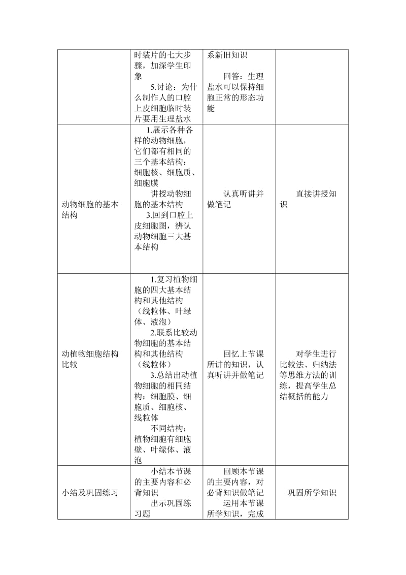 动物细胞教学设计.doc_第3页