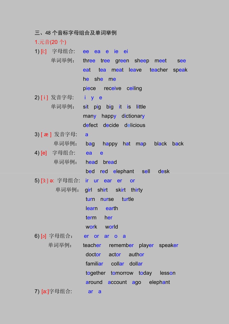 新版英语国际音标、字母组合及单词对照表.doc_第2页