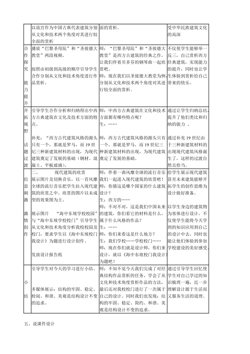 《经典结构及欣赏》说课稿.doc_第3页