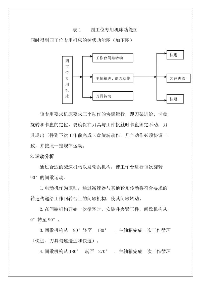 四工位专用机床机械原理课程设计.doc_第3页