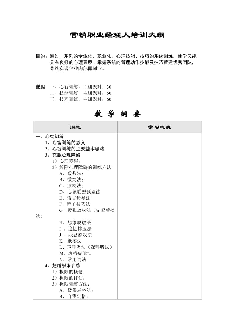 营销职业经理人培训大纲.doc_第1页