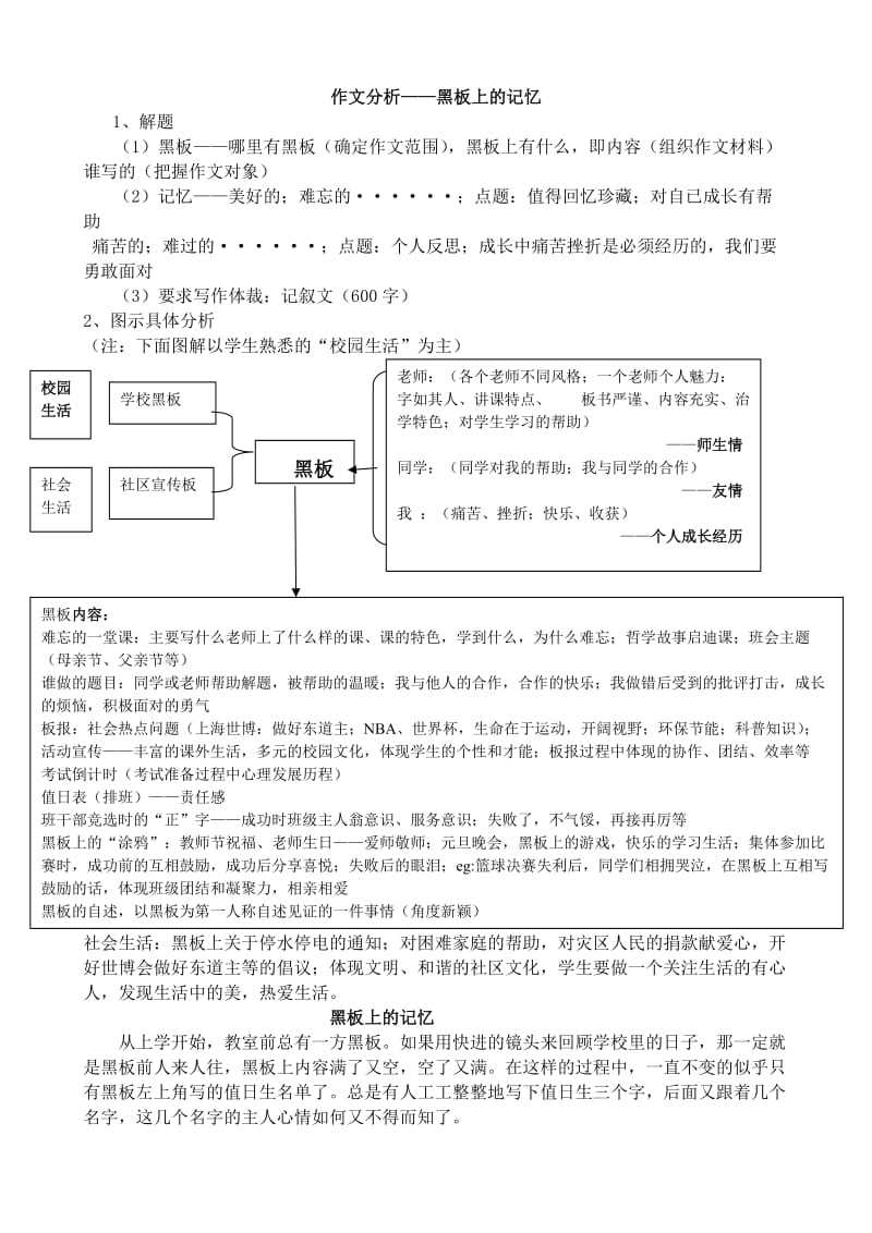 作文分析黑板上及记忆.doc_第1页