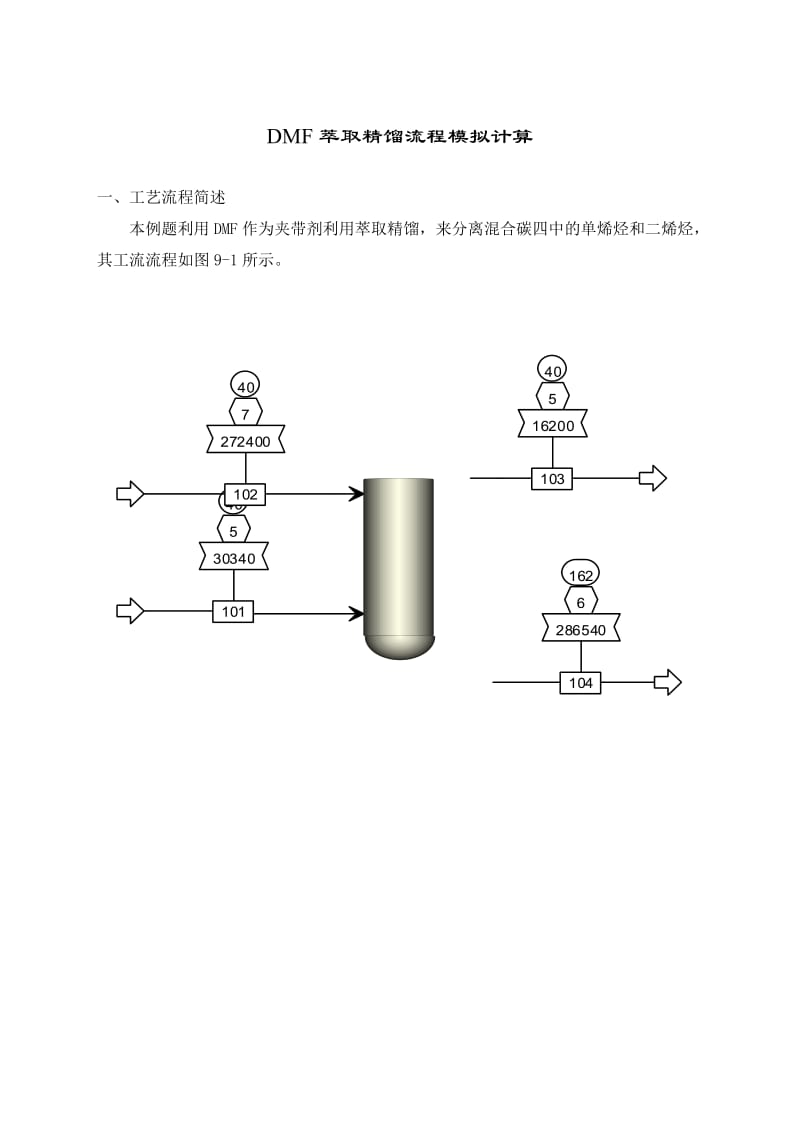 ASPEN-培训教材 14-ASPEN-碳四萃取精馏.doc_第1页