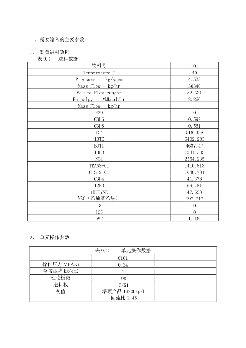 ASPEN-培训教材 14-ASPEN-碳四萃取精馏.doc_第2页