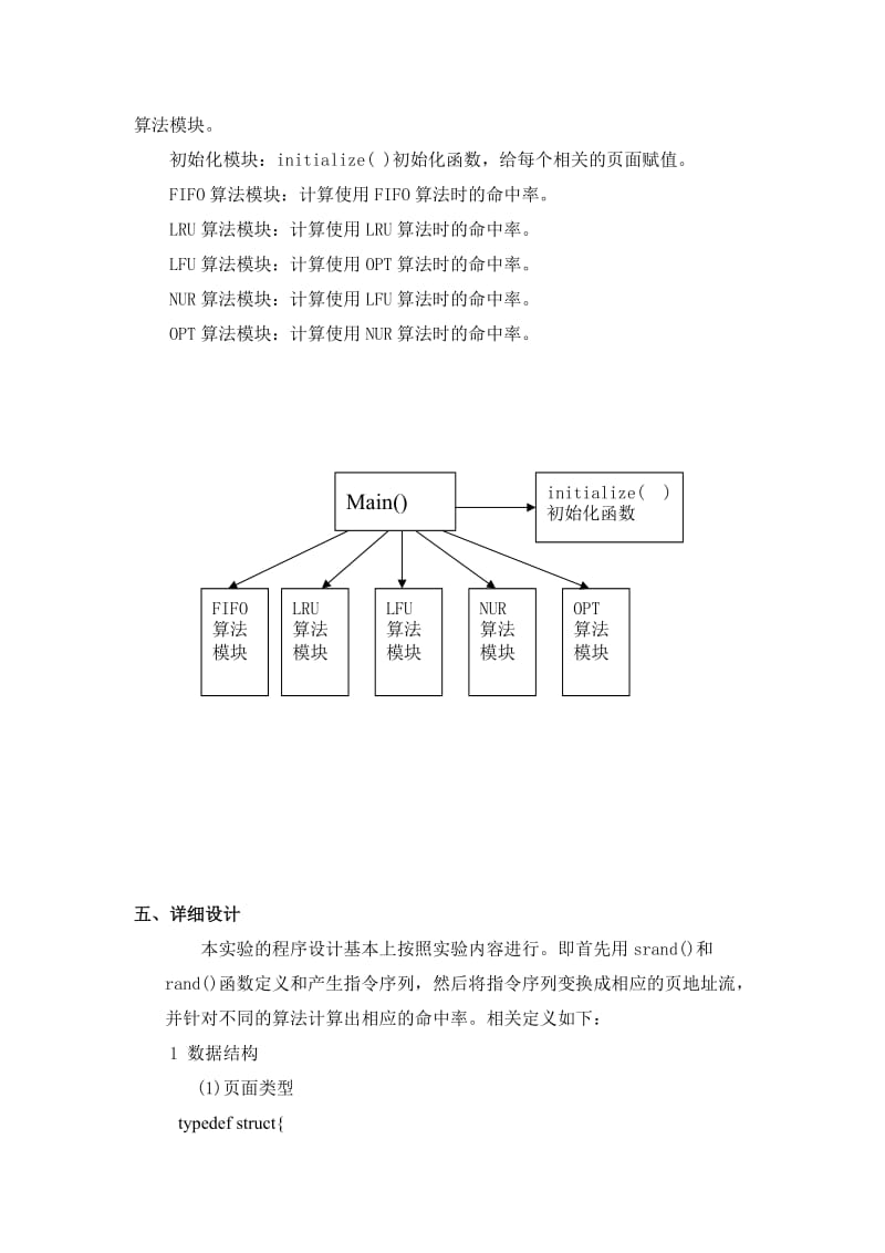 存储管理程序设计报告.doc_第3页