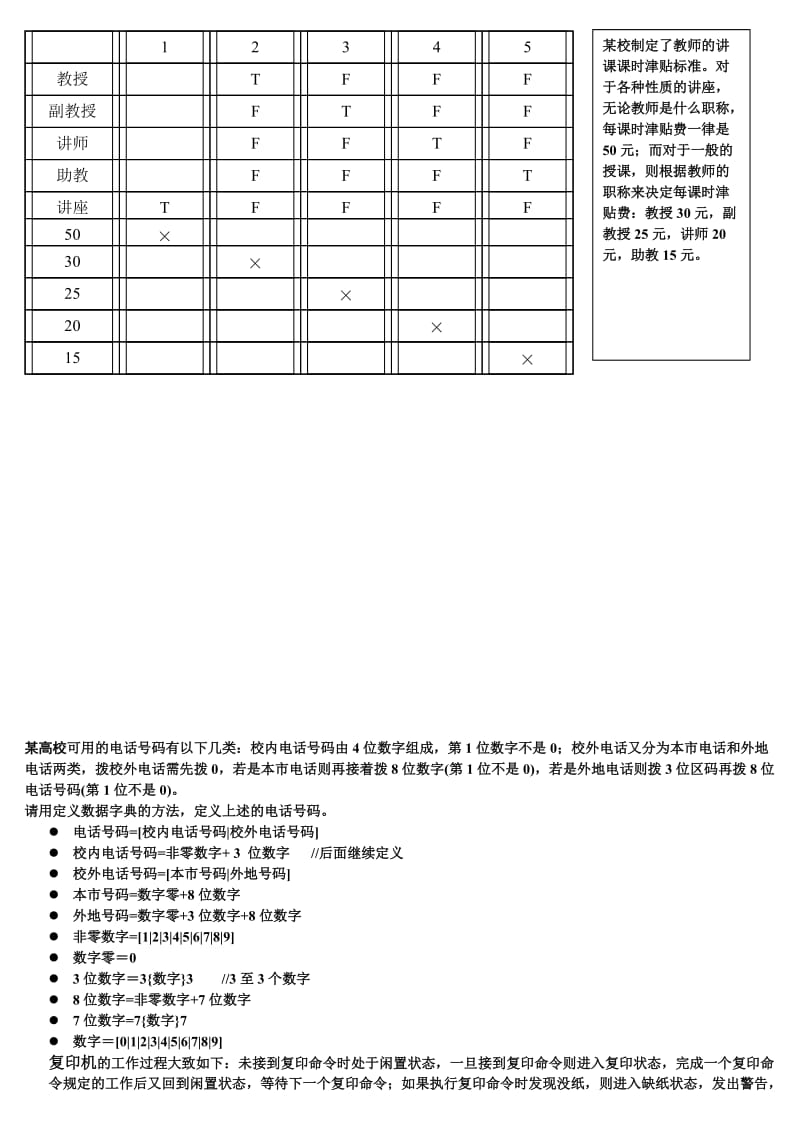 软件工程概论画图题.doc_第2页