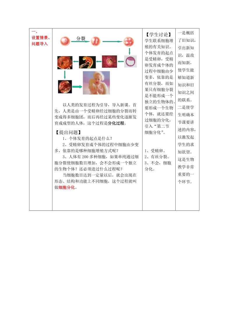 枣庄优秀教案一等奖-细胞的分化.doc_第2页