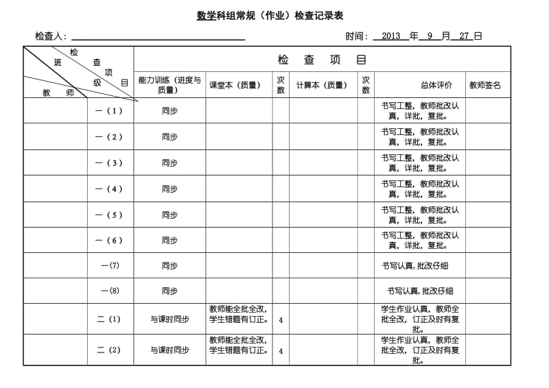 常规作业检查记录表.doc_第1页