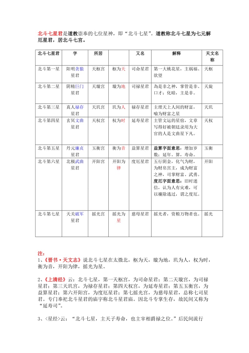 北斗七星总结.doc_第2页