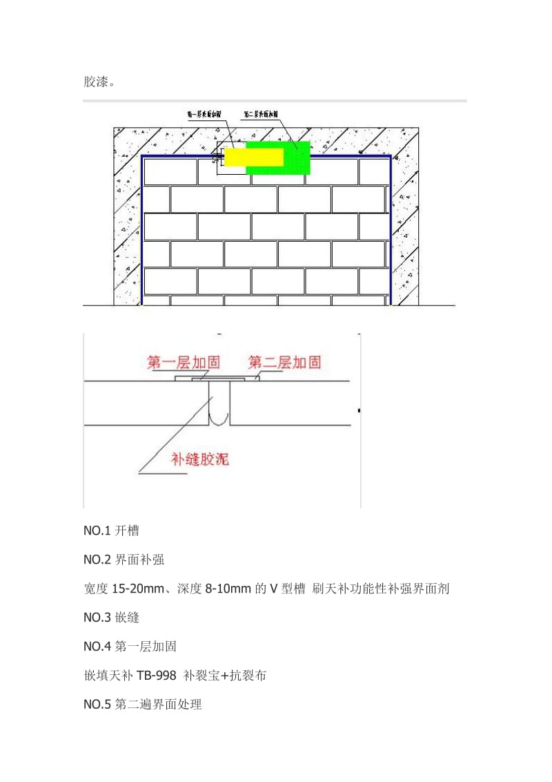 装修的施工之内墙裂缝修补工艺流程2013.2.4晚上.doc_第2页