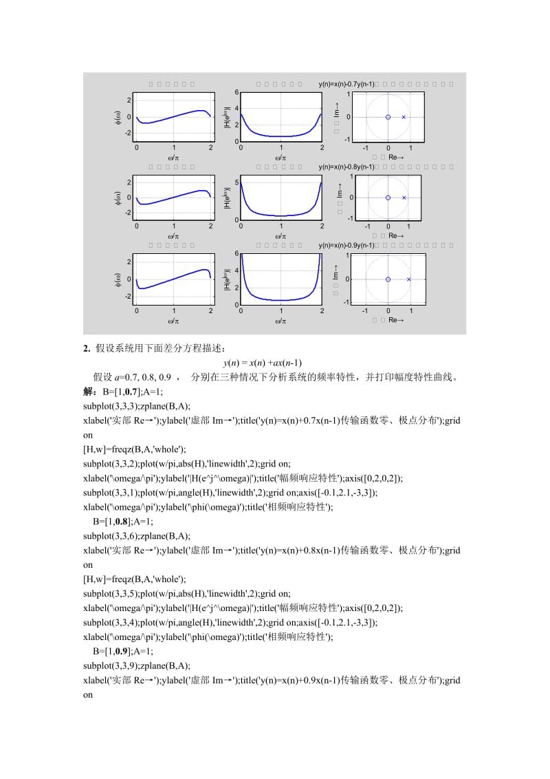 实验三数字信号处理.doc_第2页