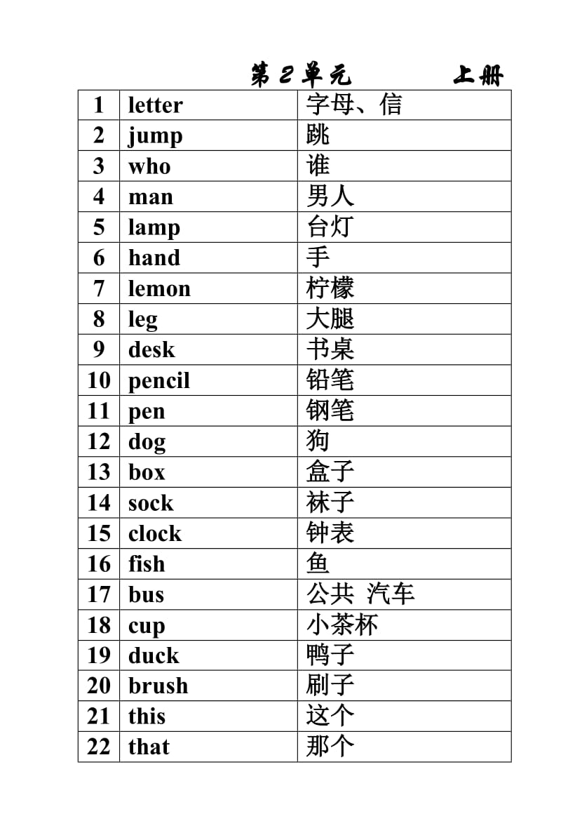 《英语单词释中文》word版.doc_第3页