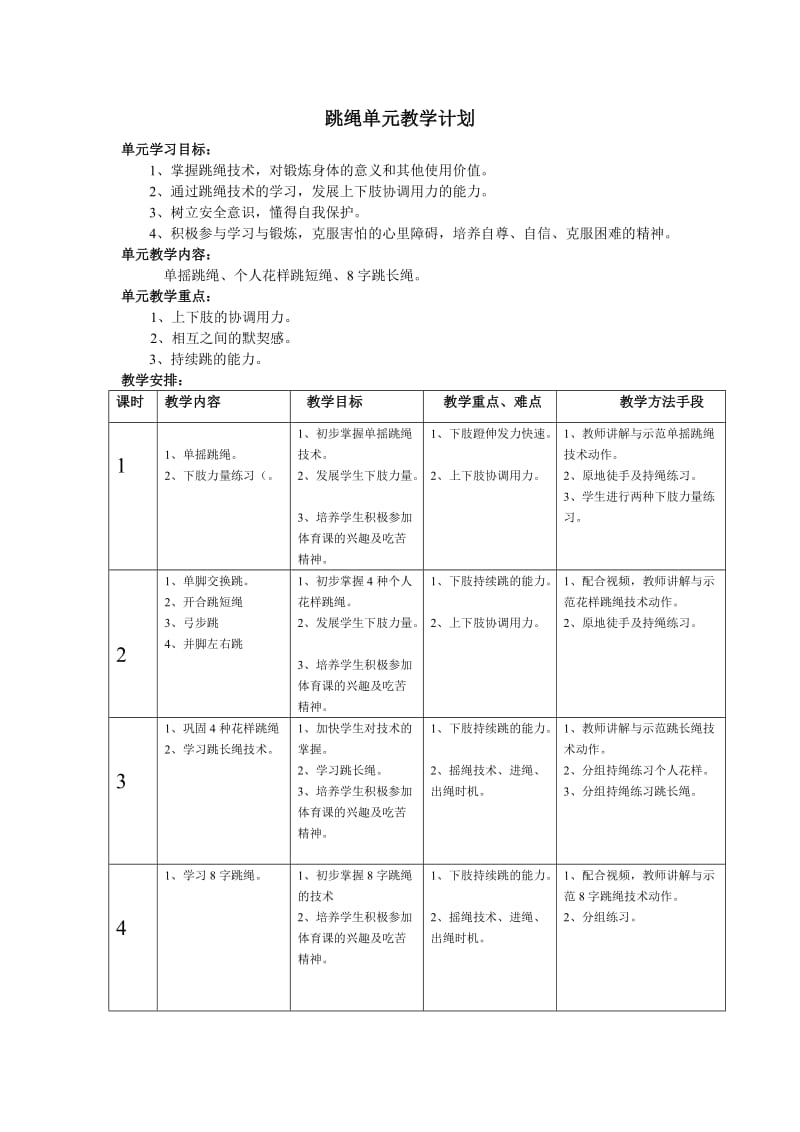 跳绳单元教学计划.doc_第1页