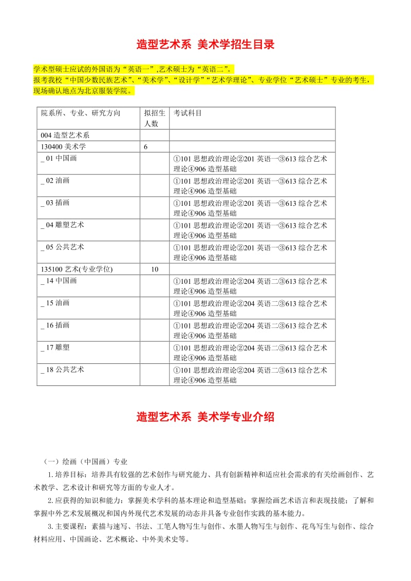 北京服装学院美术学考研招生人数参考书报录比复试.doc_第2页