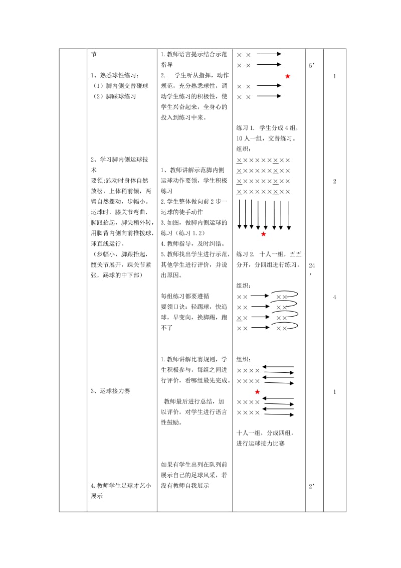 经典足球脚内侧运球教案.doc_第2页