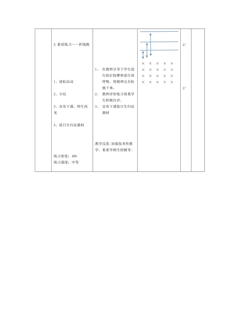 经典足球脚内侧运球教案.doc_第3页