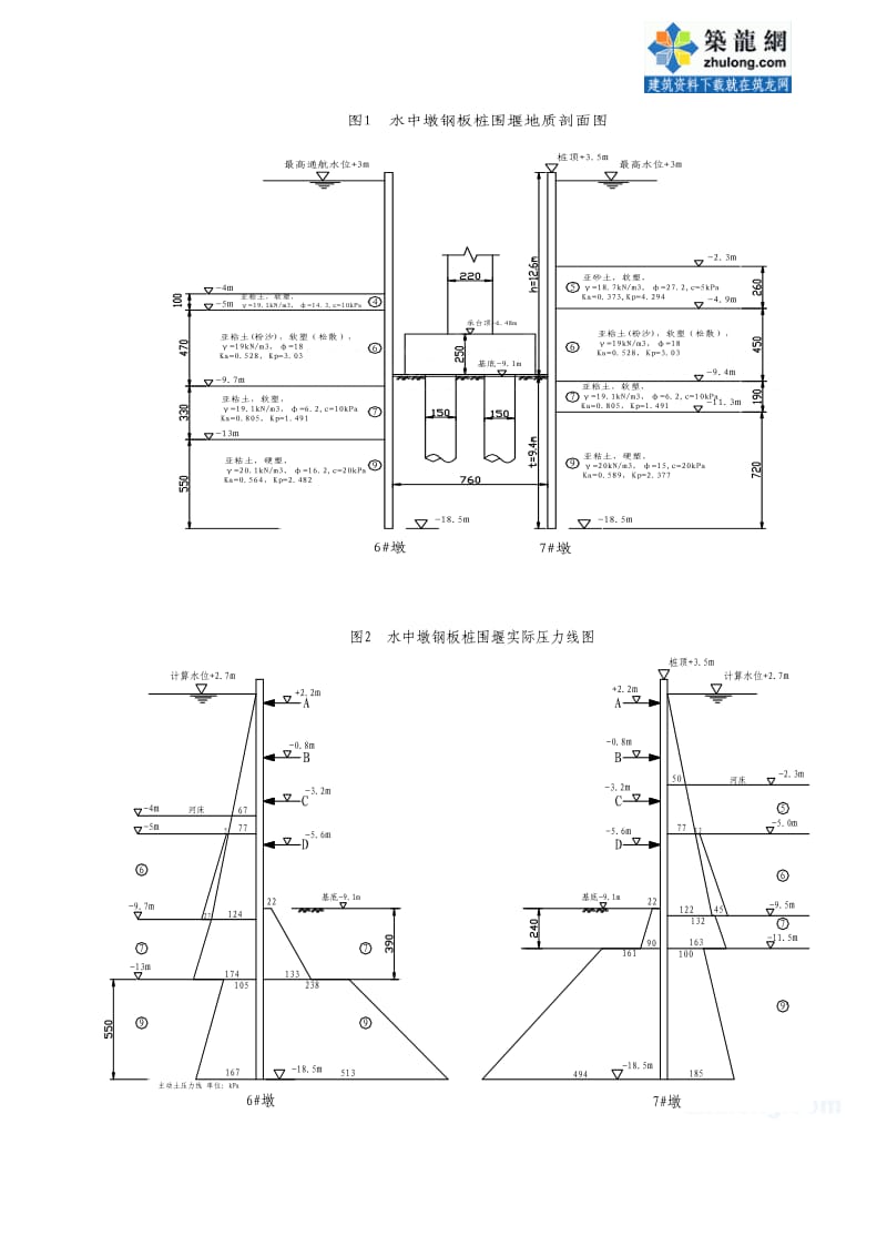 深水桩基水中墩钢板桩围堰计算书.doc_第2页