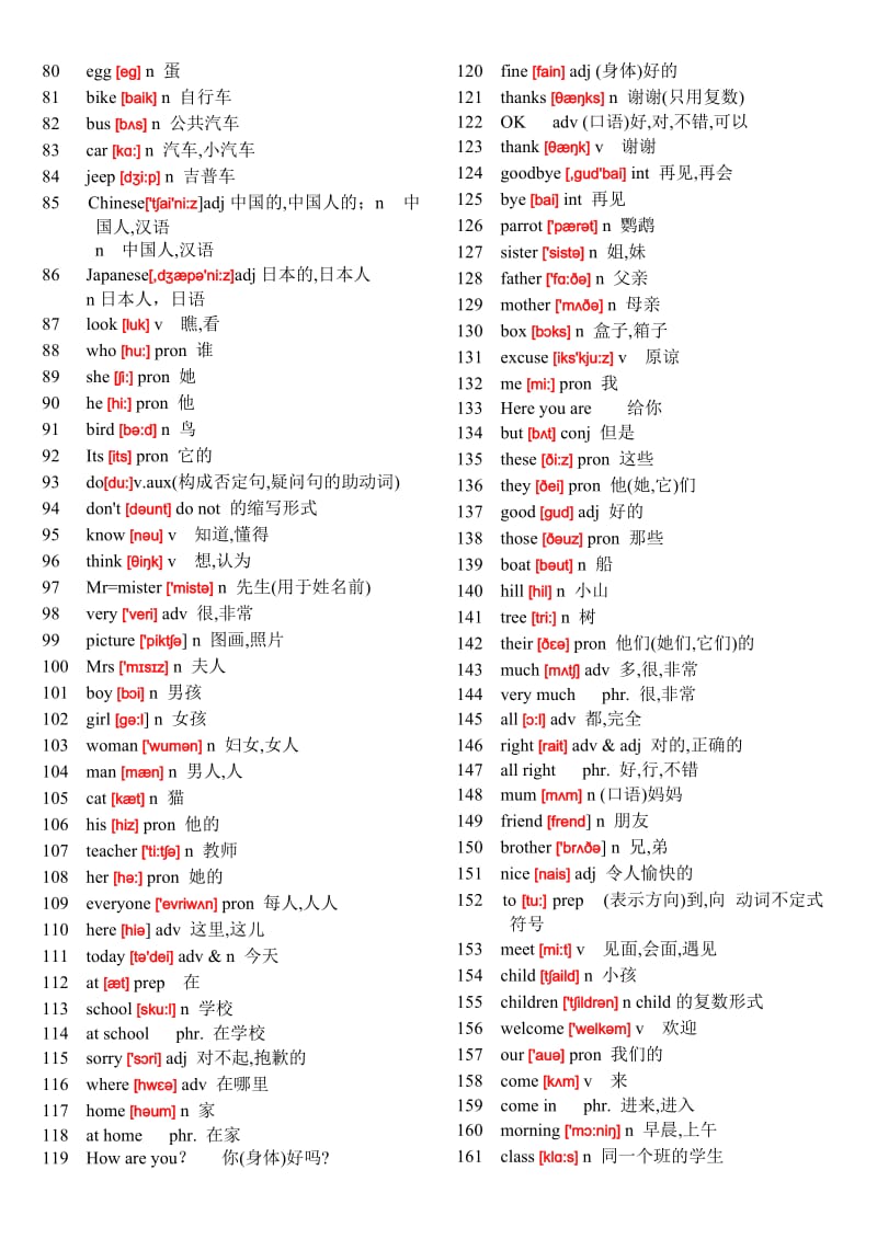 初中英语单词表大全2182个带音标.doc_第2页