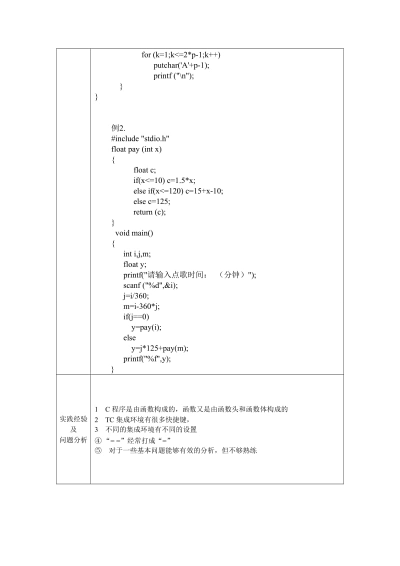 C语言程序设计验报告.doc_第2页