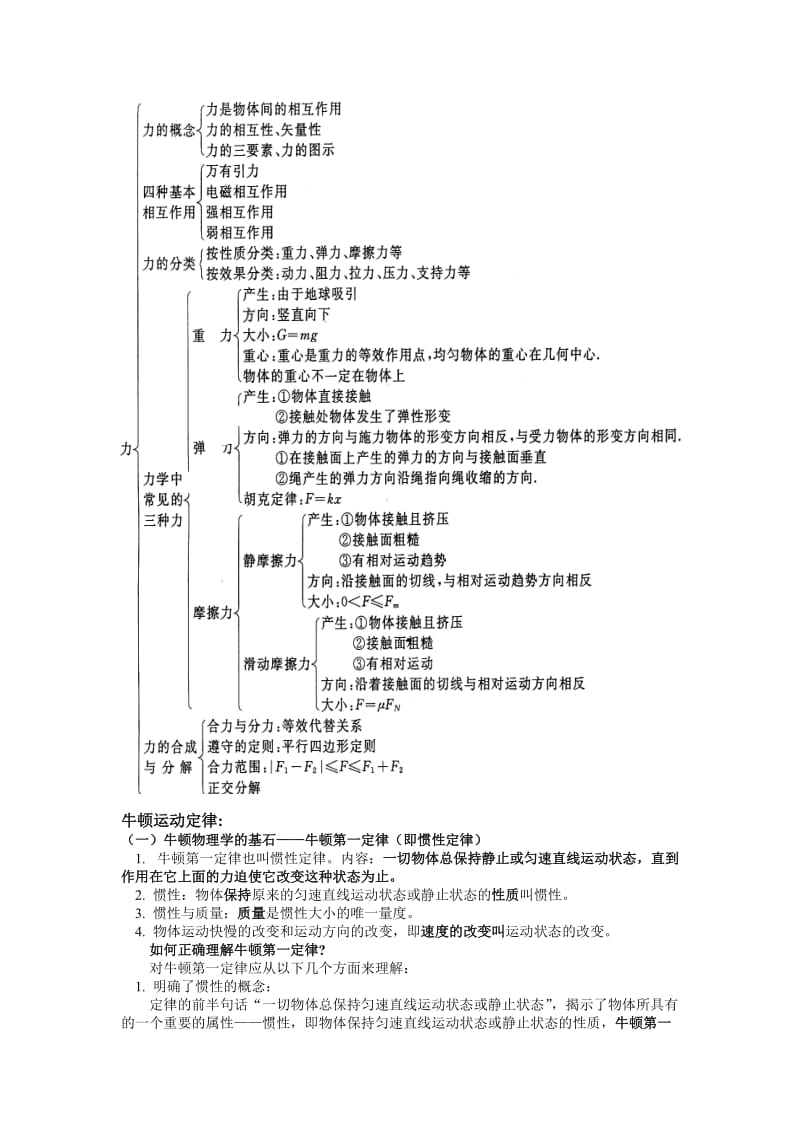 高一物理必修1笔记.doc_第3页