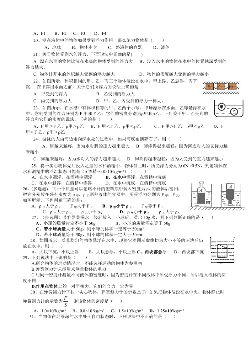 物理浮力(经典难题).doc_第3页