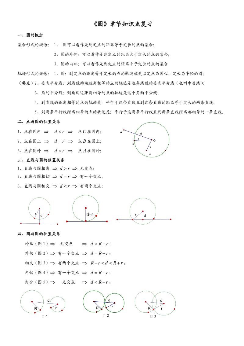 初三数学圆知识点复习专题经典.doc_第1页