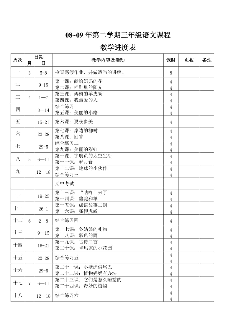 《教学进度表》word版.doc_第1页