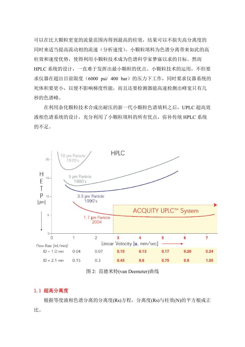 色谱分析(中国药科大学) 超高效液相色谱(UPLC).doc_第2页