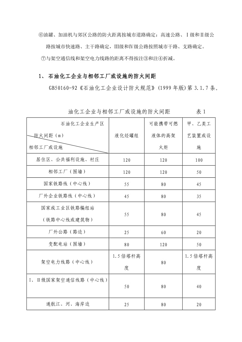 危险化学品生产装置和储存设施与厂外周边安全距离表.doc_第3页