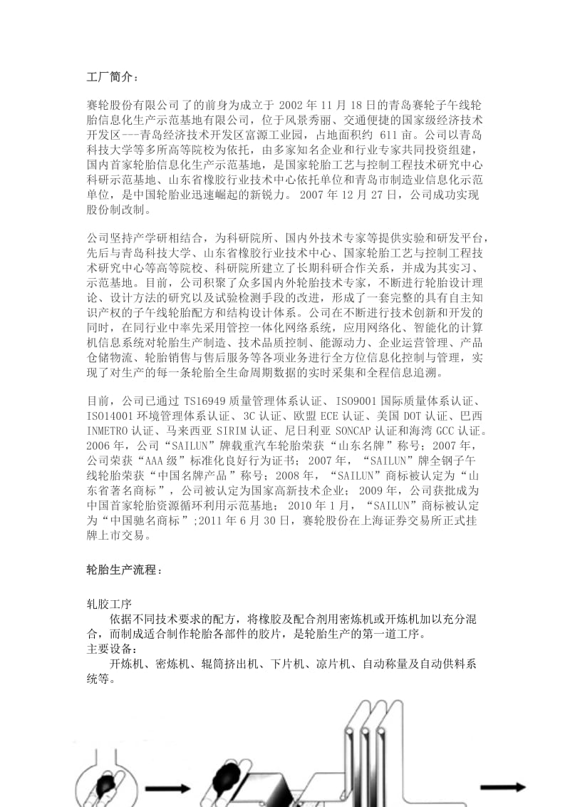 轮胎生产认识实习报告.doc_第2页