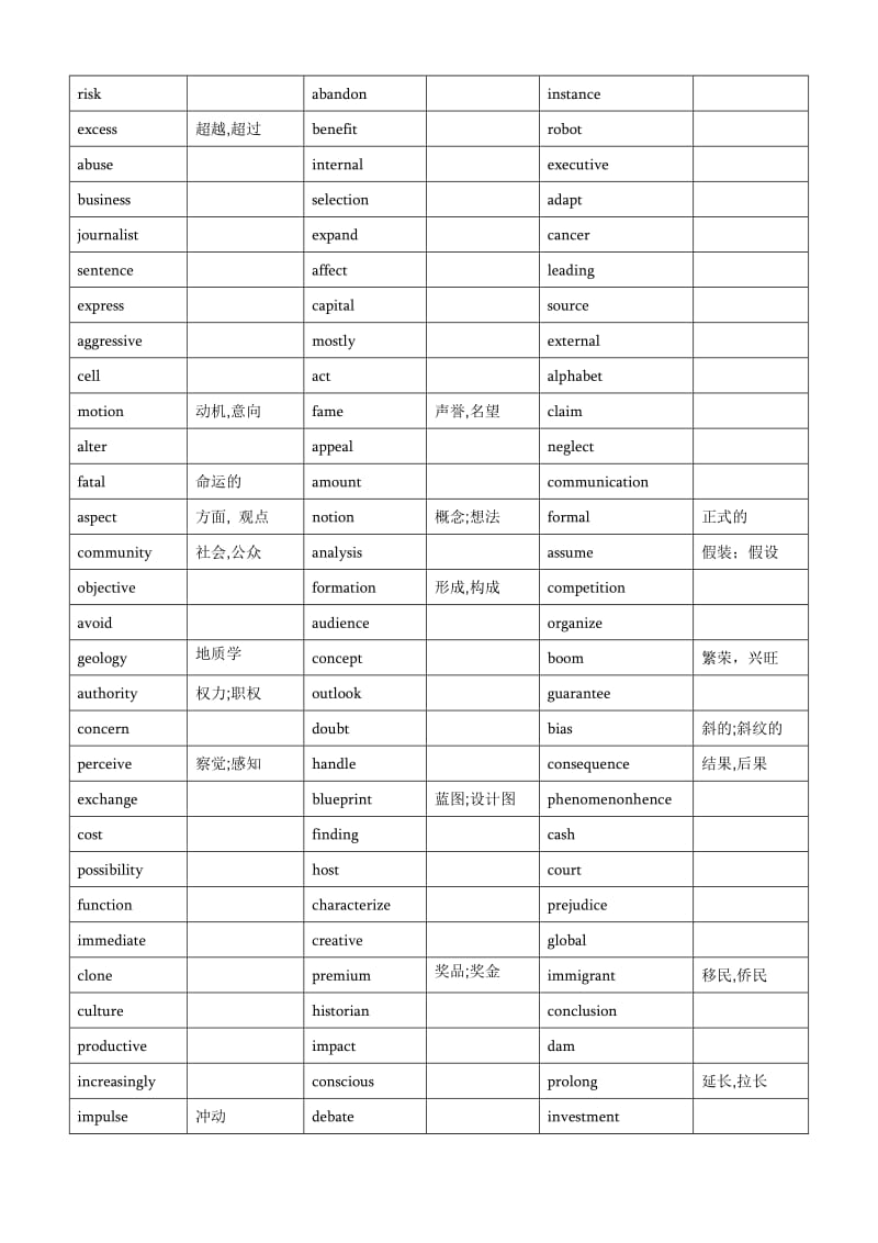 同等学力英语通关必备400词.doc_第2页