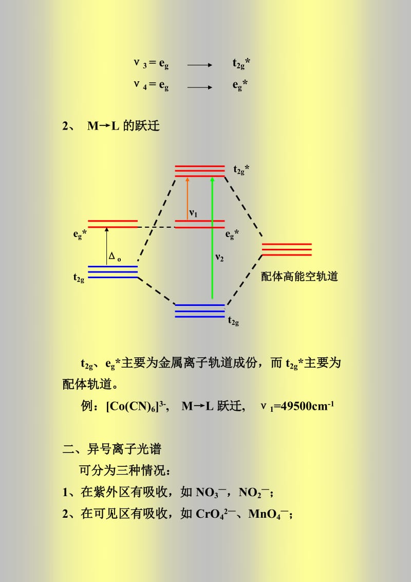 配位化学讲义 第五章 配合物的电子光谱.doc_第3页