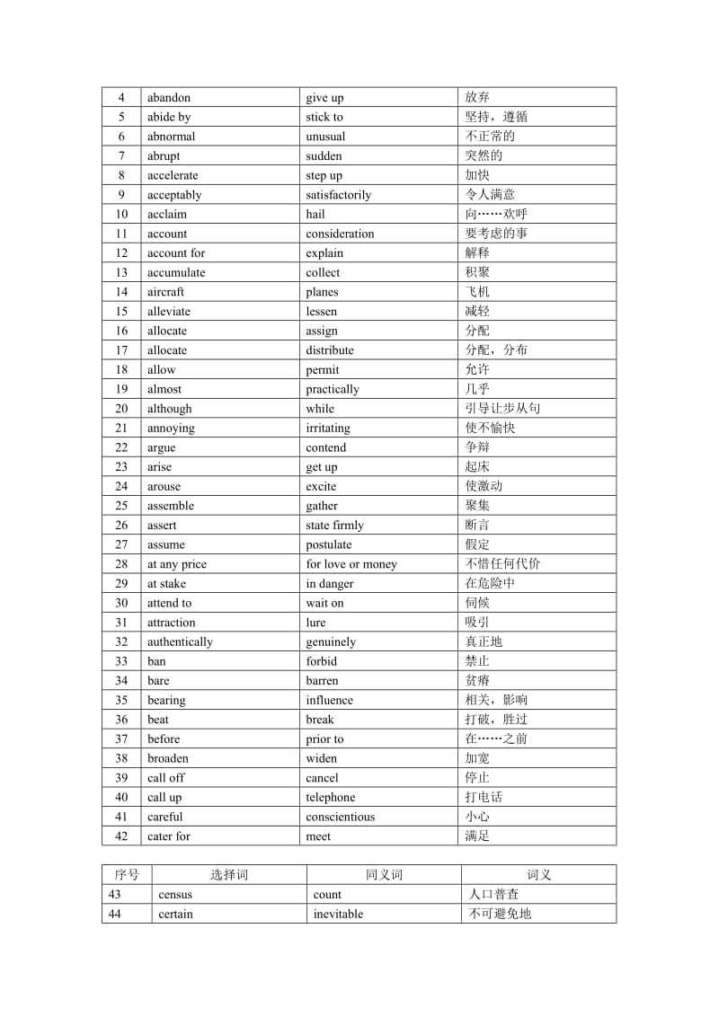 2010职称英语考试考点速记手册.doc_第3页