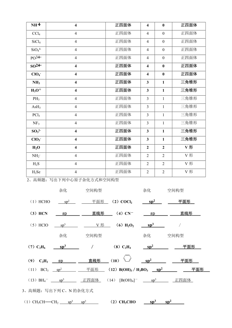 杂化与分子空间构型教师版.doc_第2页