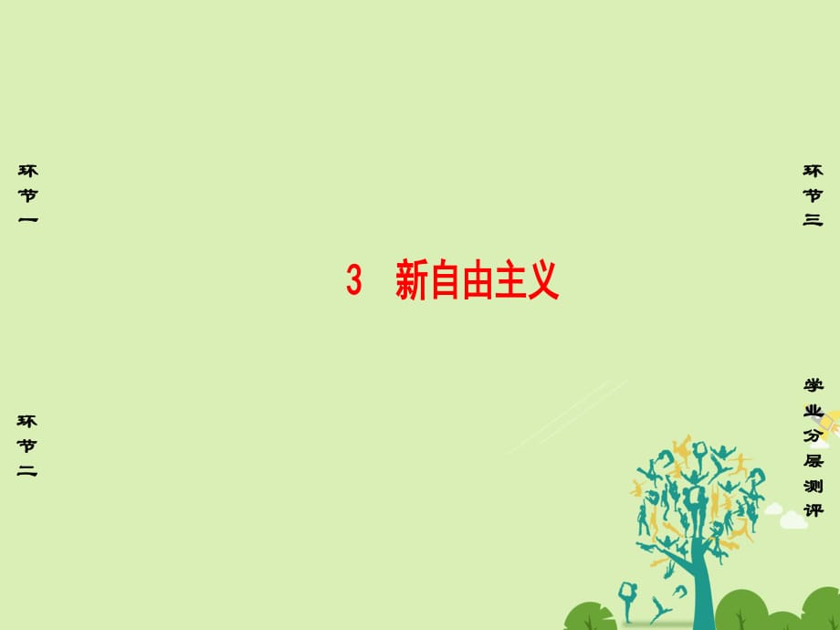 2016-2017學(xué)年高中政治專題3西方國(guó)家現(xiàn)代市抄濟(jì)的興起3新自由主義課件新人教版選修.ppt_第1頁(yè)