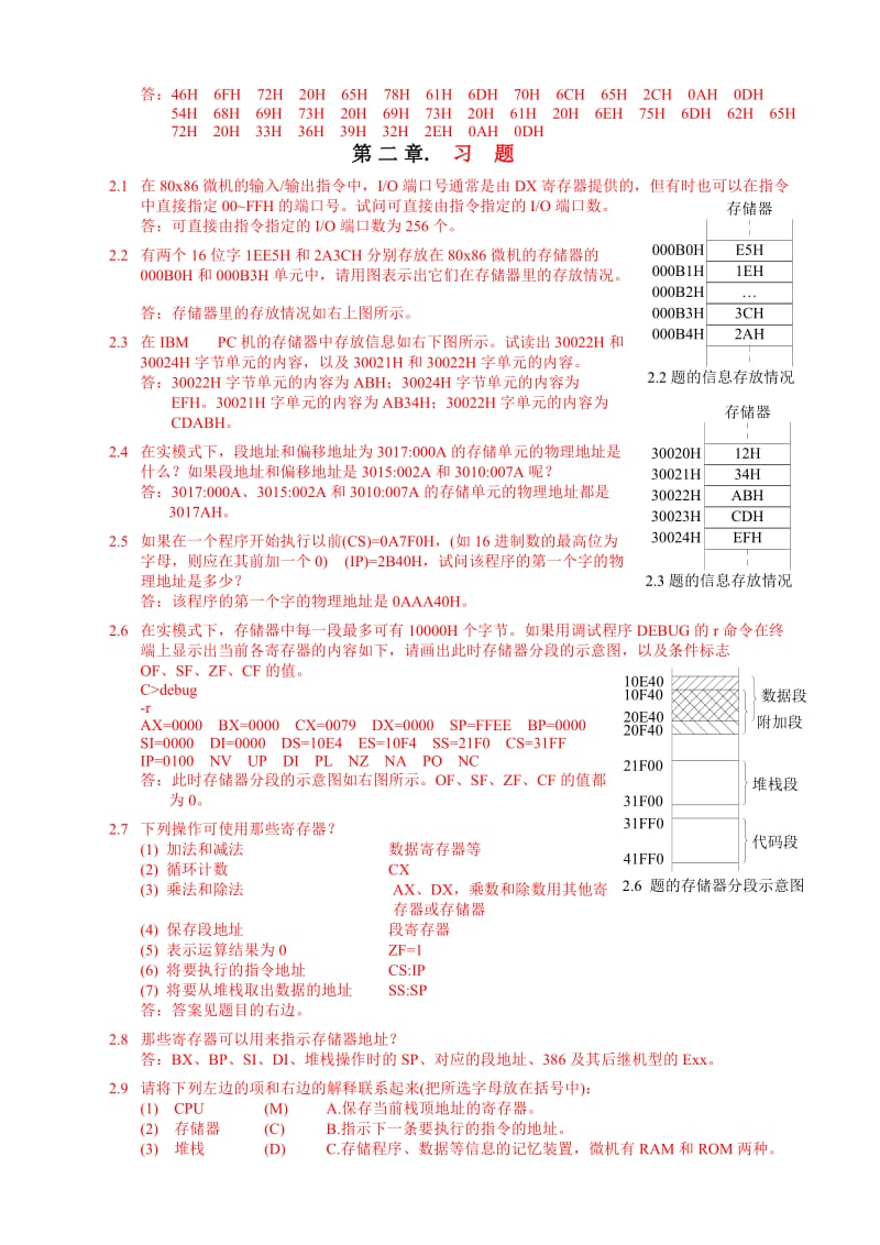 IBM-PC汇编语言程序设计习题答案打印.doc_第2页