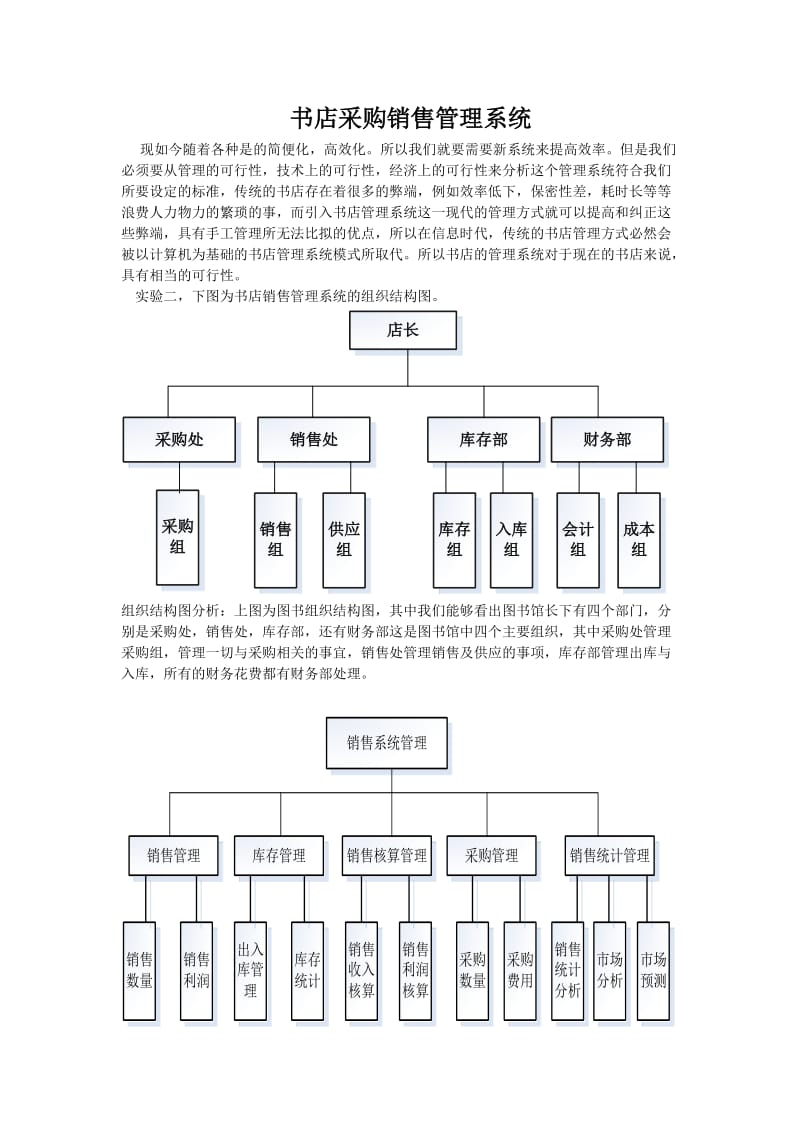 书店采购销售系统.doc_第1页