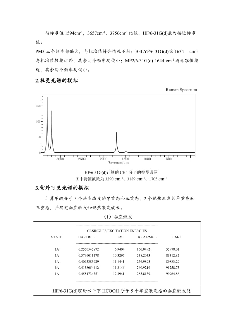 分子模拟实验报告分子光谱模拟.doc_第2页