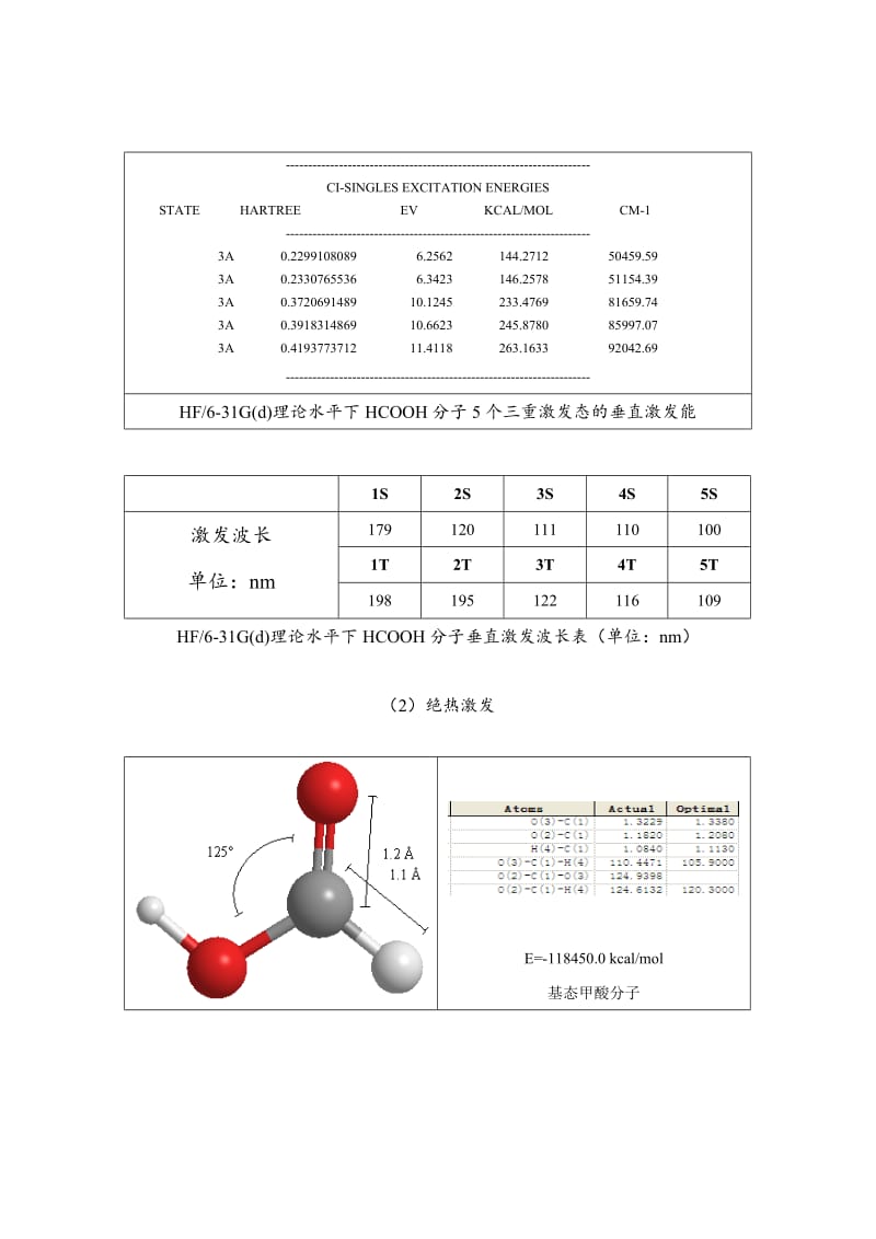 分子模拟实验报告分子光谱模拟.doc_第3页