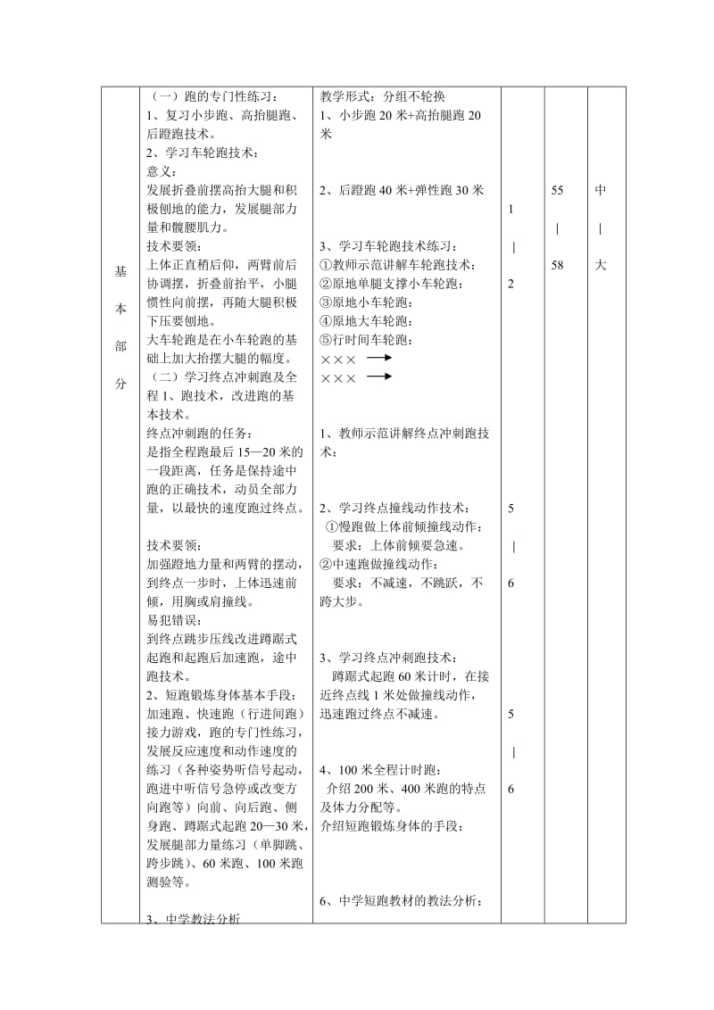 初中体育教案《短跑》.doc_第3页