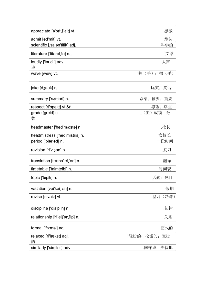 高一英语单词表.doc_第3页