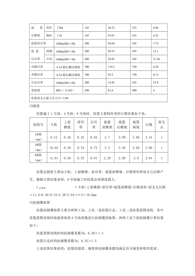 钱江五桥连续箱梁挂篮施工.doc_第2页