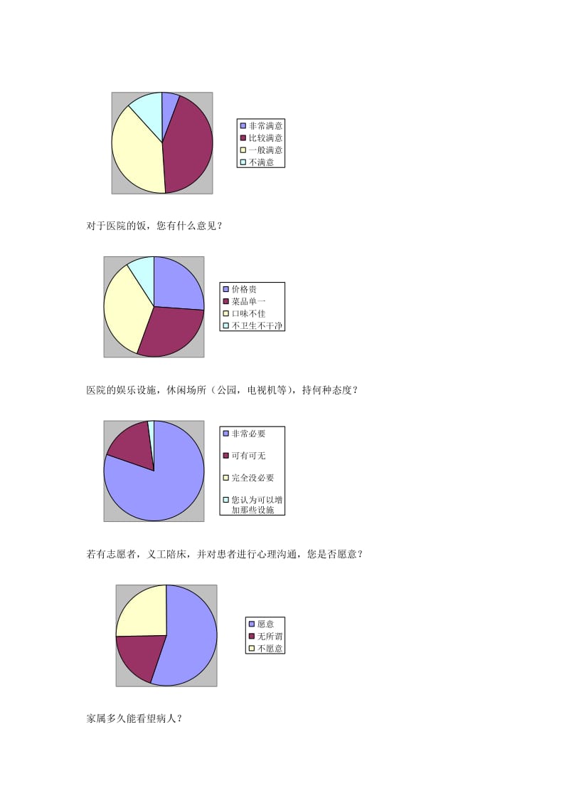 医院人文关怀.doc_第2页