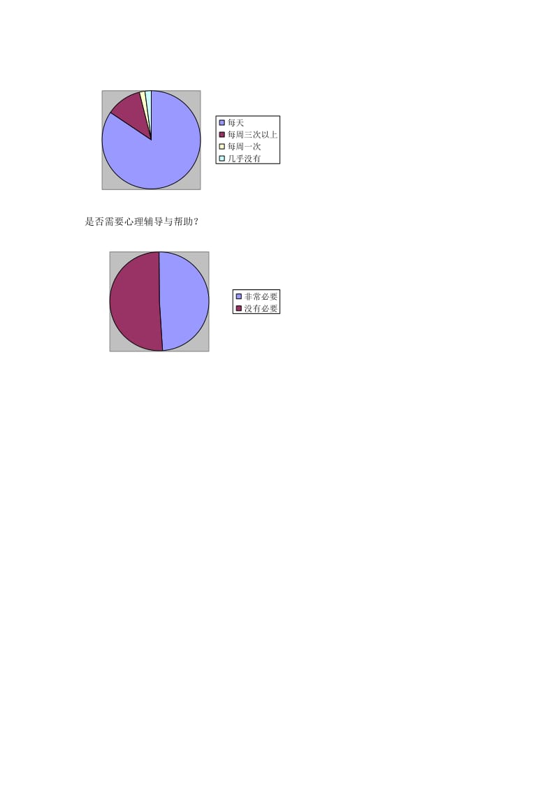 医院人文关怀.doc_第3页