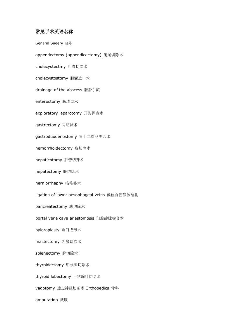 常见手术英语名称.doc_第1页