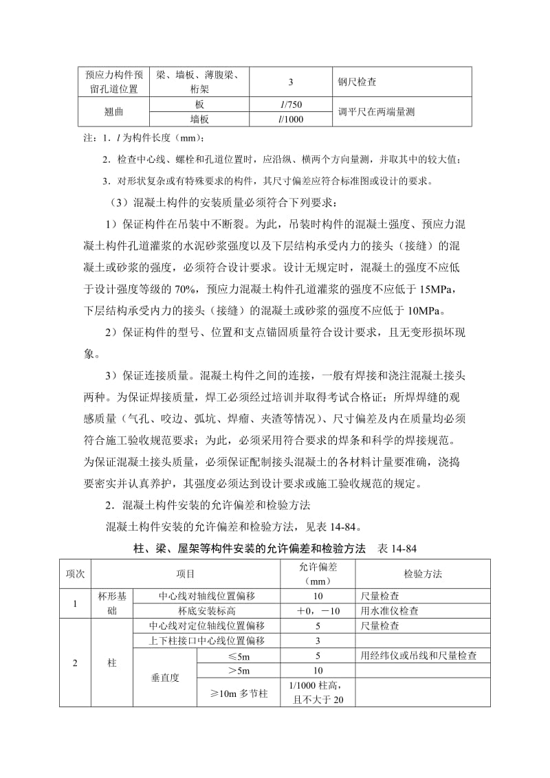 混凝土结构吊装工程质量与安全技术.doc_第2页