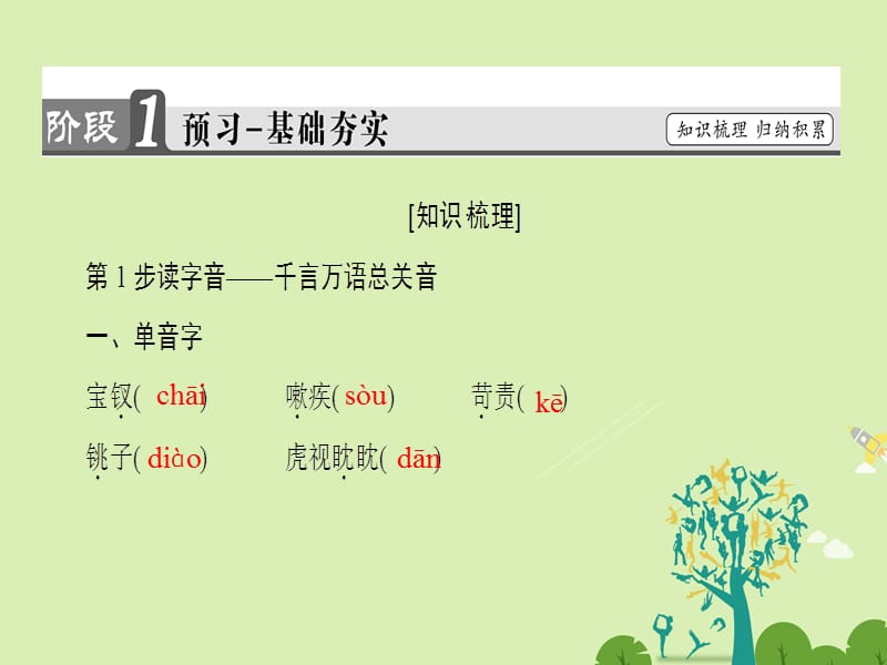 2016-2017学年高中语文第3单元6红楼梦情真意切释猜嫌课件新人教版选修中国小说欣赏.ppt_第2页