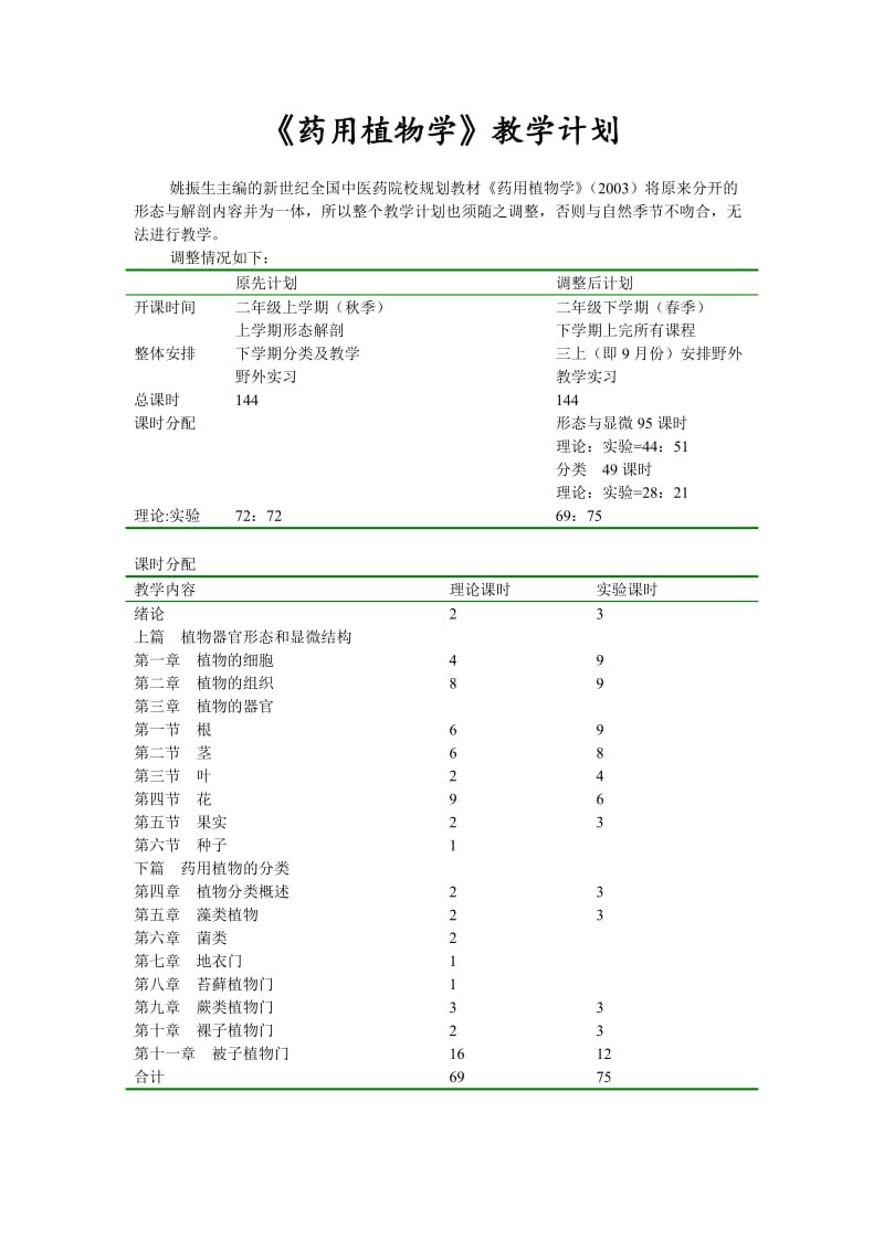 《药用植物学教案》word版.doc_第2页