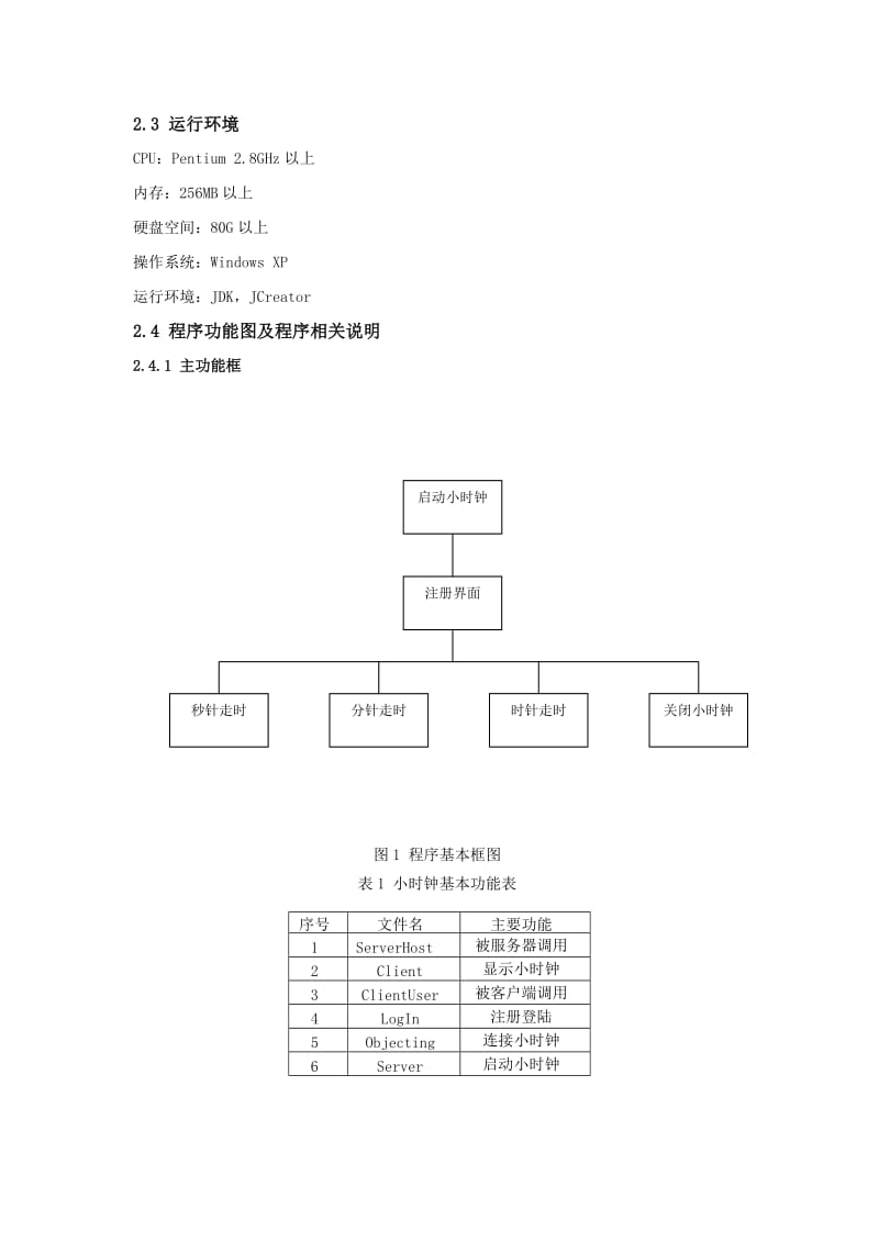 JAVA项目实验报告.doc_第3页